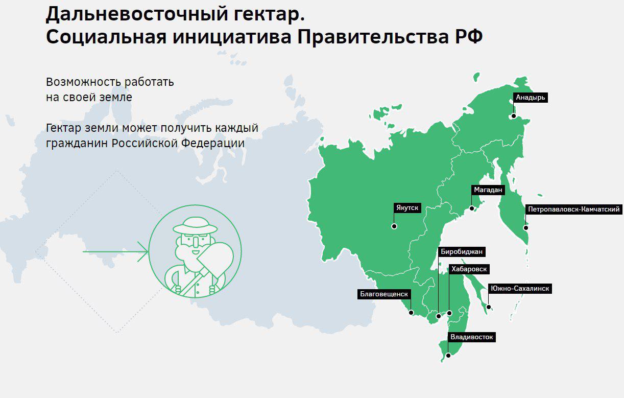 Восток россии какие регионы